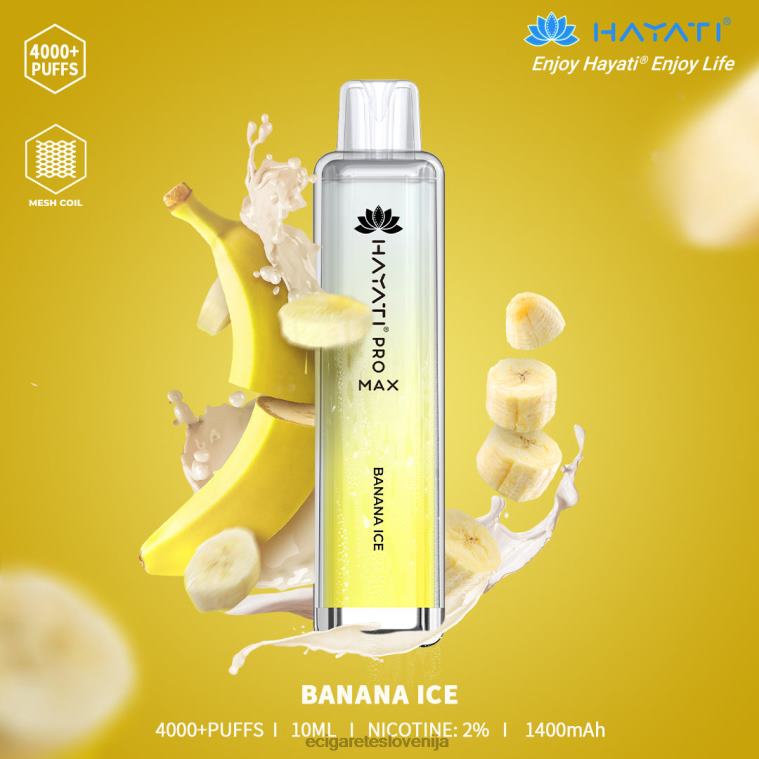bananin led
